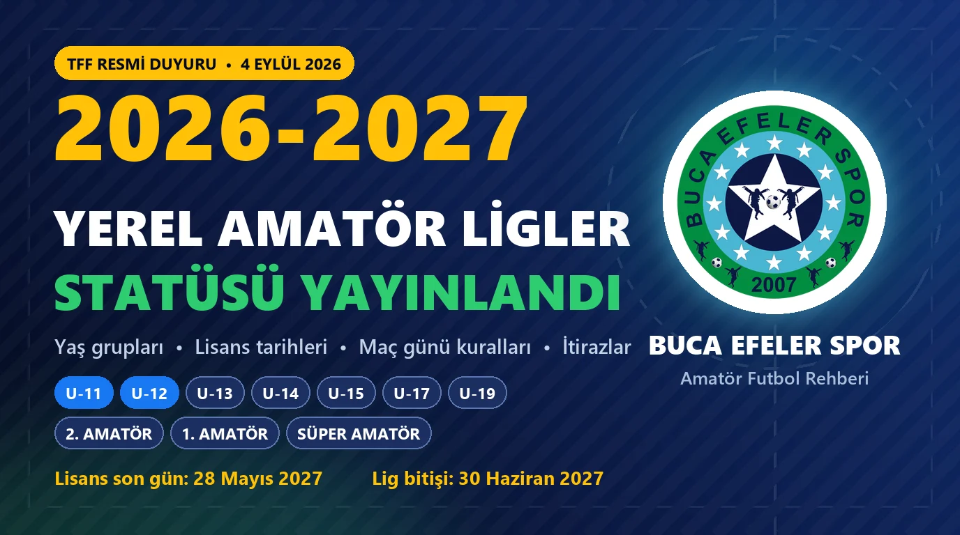 2026-2027 Yerel Amatör Ligler Statüsü Yayınlandı